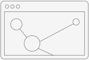 Centralized Managment